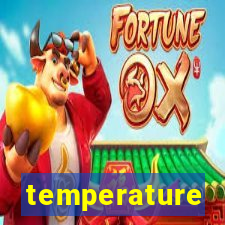 temperature converter jogo